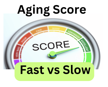 aging-score